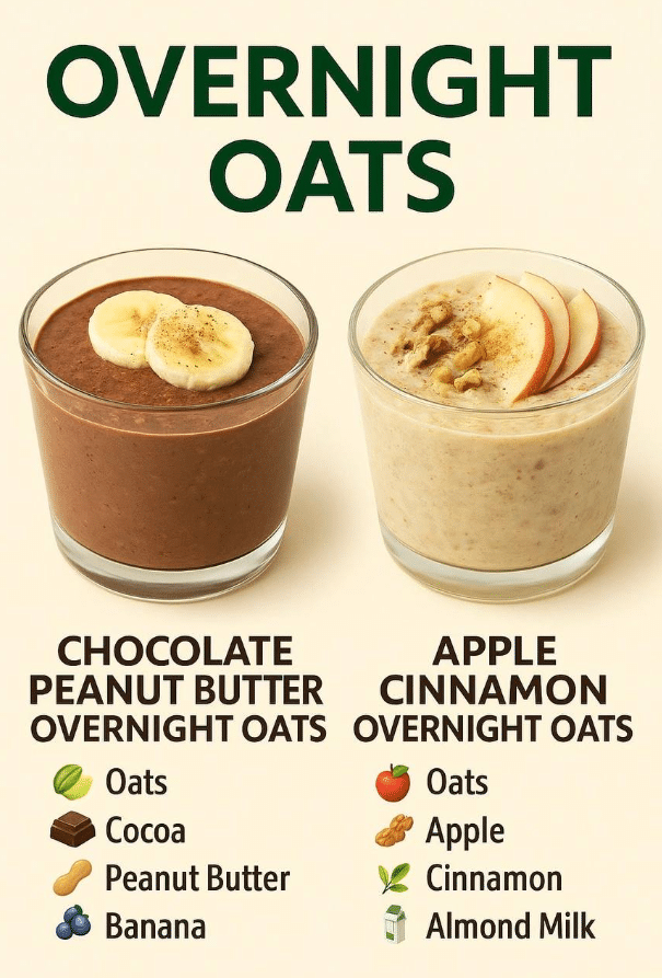 Overnight Oat Recipes | Healthy, Easy & Delicious Breakfast Ideas 1 CaFDGDpture